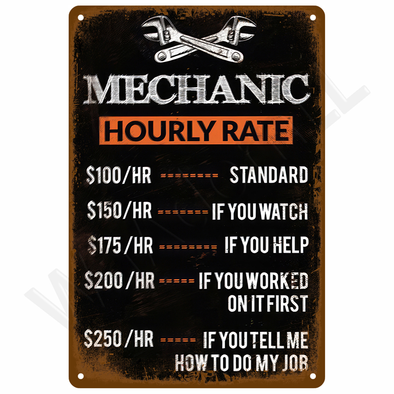 Vintage Metal Plate Tin Sign P - Home Decor Company review and price